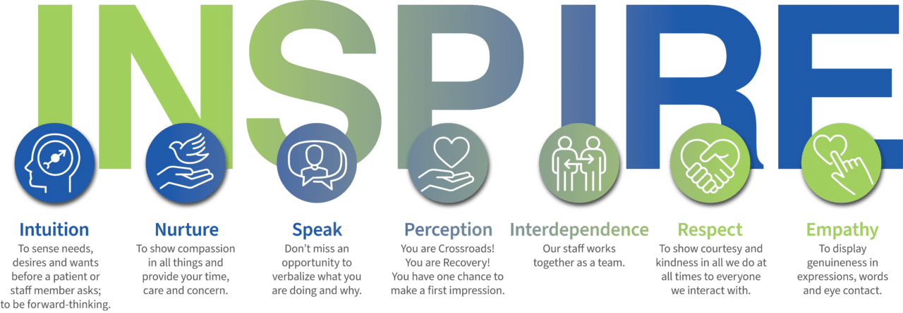 INSPIRE — the seven core values of Crossroads